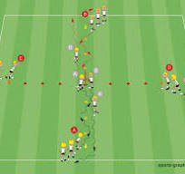 jugendtraining