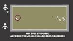 spelregels jeu de boules puntentelling