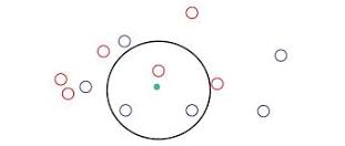 jeu de boules spelregels 1 tegen 1