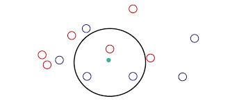 spelregel jeu de boules