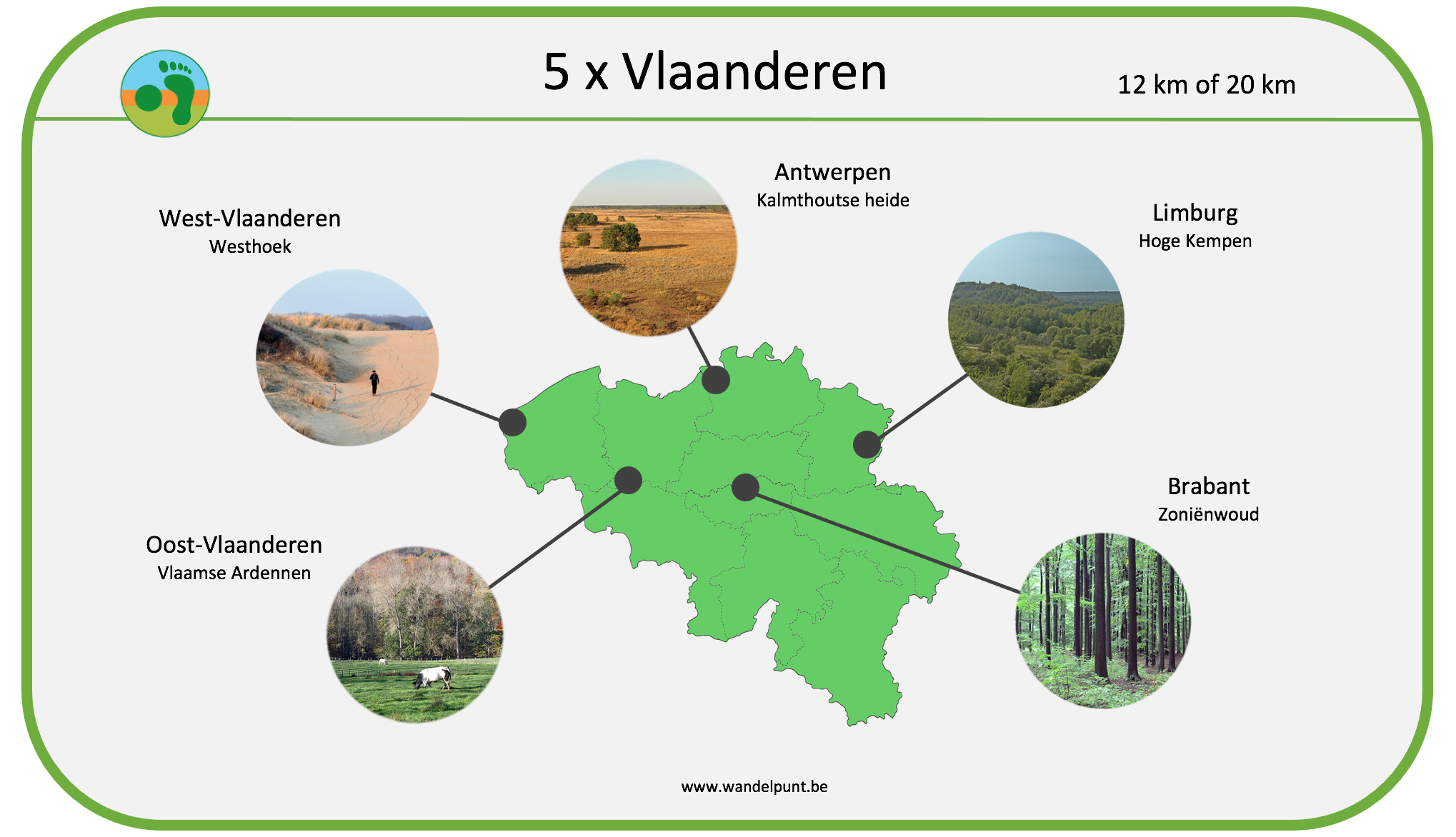 vlaanderen in belgië